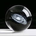 Galactic System Crystal Ball